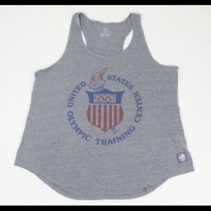 US Olympic training center rank